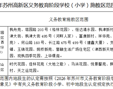 2026年苏州市枫桥中心小学教育集团入学施教区公示